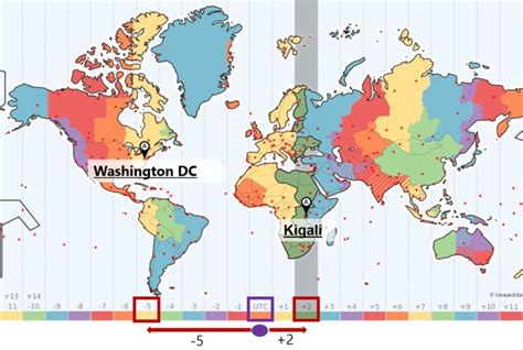 utc to pst offset|city in utc time zone.